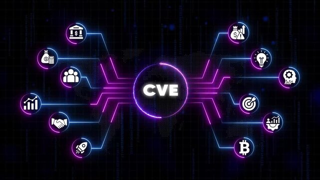 C V E Common Vulnerabilities and Exposures Cybersecurity Concept with for Business Technology and Finance