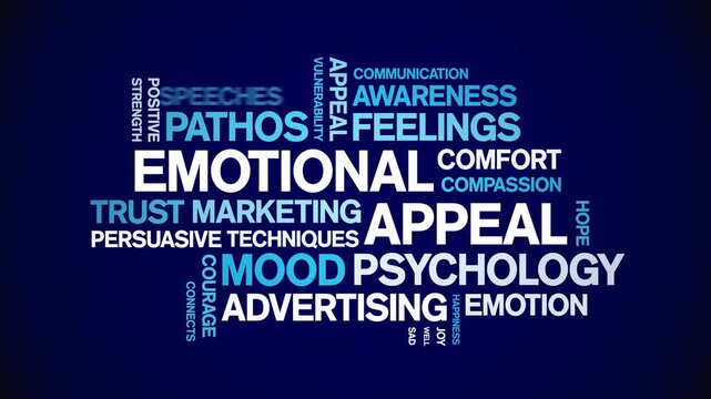 Emotional Appeal animated word cloud-text design animation tag kinetic typography seamless loop.