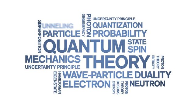 Quantum Theory animated word cloud-text design animation tag kinetic typography seamless loop.