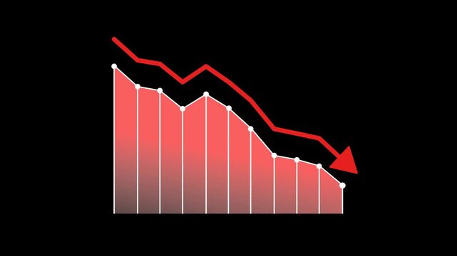 Graph going down animated video clip, describing stock or forex crashing, red arrow falling, investment or finance collapse