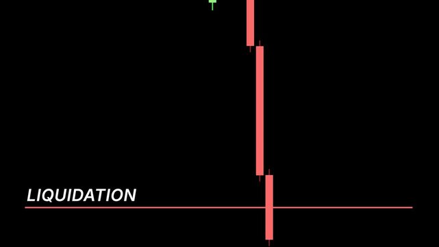 Chart going against trade, liquidation call, losing all money concept animation, futures bad investment strategy, money management video clip