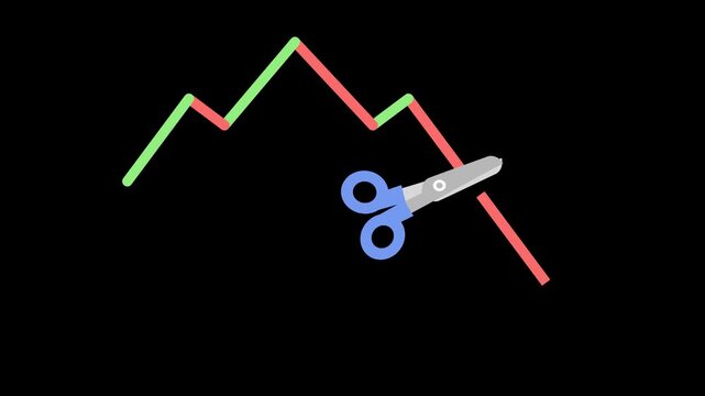 Scissor cut loss reduction, simple explanation of stop loss, money management, safety net for future trades, and safe trading conceptual animation in 4K quality with no background.