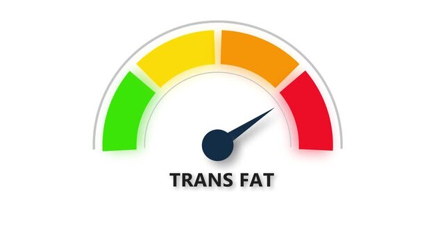 Trans Fat Normal meter concept on black background representing balanced nutrition, moderate fat intake, and stable diet