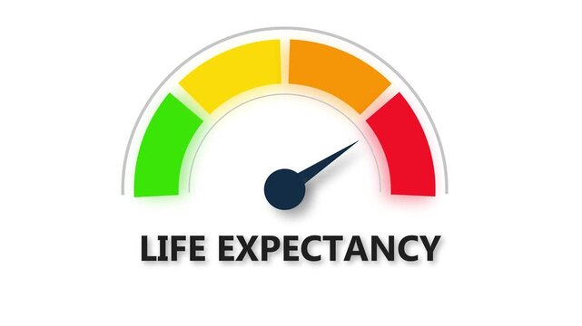 Life Expectancy medium, text, word level concept with barometer or tachometer meter on black background. Suitable for average lifespan, moderate health, and balanced longevity