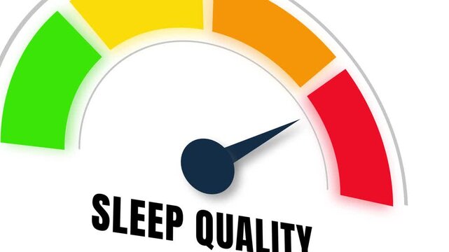 Sleep Quality Level Meter Gauge Animation from Low to High.3D video