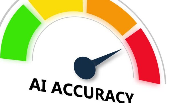 AI Accuracy Level Meter Animation: Low to High Gauge Indicator.3d video