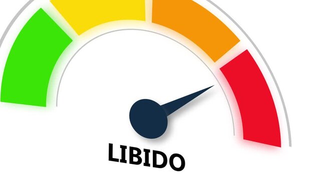 Animated libido level meter showing energy and vitality moving from low red to high green on a green screen chroma key background for health, wellness and lifestyle concepts