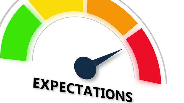 Expectations Gauge Meter: Low, Average, and High Levels. 3d video