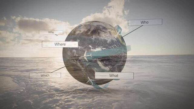 Orb rising above sea expanding into globe, rotating, ribbons sweeping, planes mapping routes