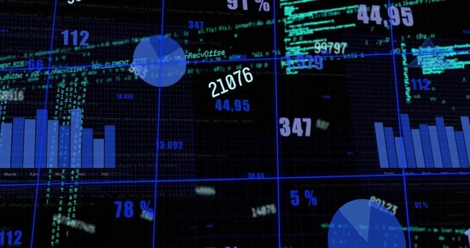 Animation of circular pattern blinking over multiple graphs, changing numbers and computer language