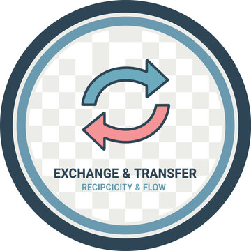 Circular arrows illustrate the concept of exchange transfer reciprocity and flow in a business icon
