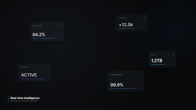 Futuristic Floating KPI Glass Cards Animation Modern Tech Data Visualization Loop