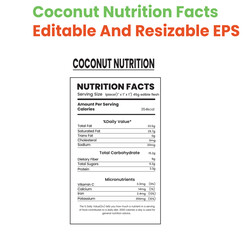 Nutrition facts label for coconut product displayed on a clean white background showcasing dietary information and nutritional values