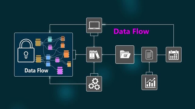 Data Flow Diagram with Lock and Representing Secure Information Exchange and Management data management
