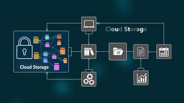 Cloud Storage Infographic Secure Data Management System with Lock and File Synchronization Symbols lock file synchronization