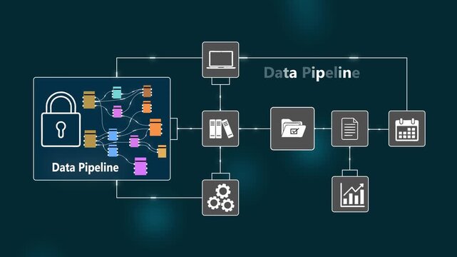 Data pipeline process flowchart with security lock and representing data management and analysis data analysis