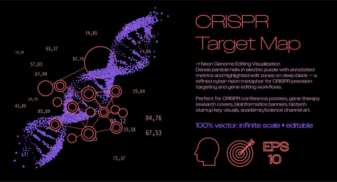 glowing purple particle DNA double helix, orange annotated nodes, connected metrics, and highlighted edit zones. Conceptual vector illustration for CRISPR gene editing, genome targeting map.