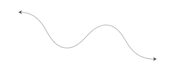 A wavy line connects two points labeled a and b, showing a path with upward and downward curves on a white background