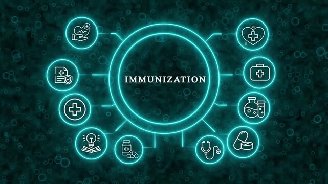 Neon Neon Circle with Icons of Health and Medicine for Immunization, Medical Healthcare Concept with Bright Glowing Light,A vibrant neon circle diagram representing immunization and medical healthcare
