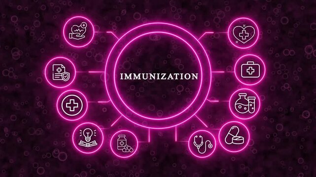 Neon Neon Circle with Icons of Health and Medicine for Immunization, Medical Healthcare Concept with Bright Glowing Light,A vibrant neon circle diagram representing immunization and medical healthcare