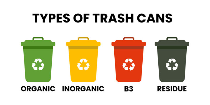 Types of trash cans for waste management with organic inorganic b3 and residue bins