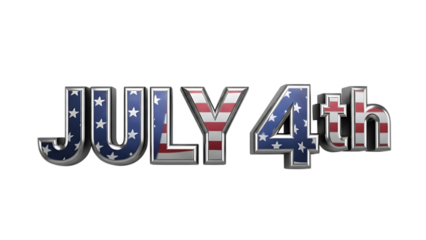 Celebrate July 4th with Patriotic Design  American Flag Theme for Independence Day