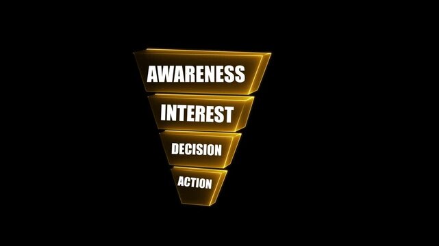 Marketing funnel animation showing awareness, interest, decision and action stages, glowing gold customer journey and conversion process on dark background