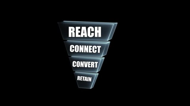 Minimal customer lifecycle funnel animation with reach and conversion stages, neutral gray marketing pipeline and retention workflow concept