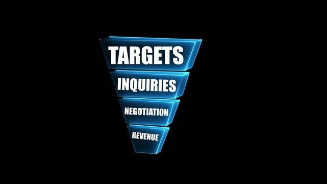 Sales funnel animation showing targets, inquiries, negotiation and revenue stages, glowing blue business conversion pipeline on dark background