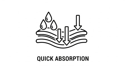 Obraz premium Quick absorption of liquid into layered material icon for product features