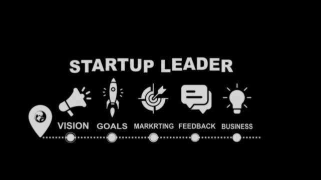 Startup Leader text with icons for vision and goals on black background management leadership.4K video motion graphic animation. A successful team leader is a manager market leader.
