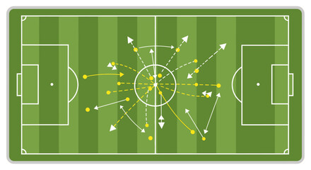 Football Soccer Tactical Strategy Diagram with Player Movements and Ball Passes on Green Field, Isolated White Background © mangun