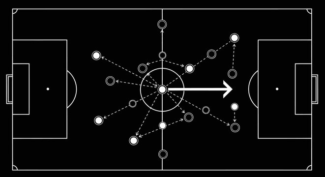 Soccer football tactical formation with central player movement and passing strategy on a black pitch.