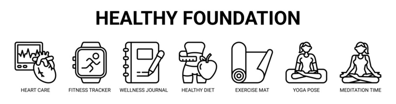 Healthy Foundation web banner icon vector illustration concept with icon of heart care, fitness tracker, wellness journal, healthy diet, exercise mat, yoga pose, and meditation time.