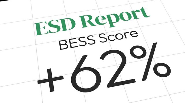 4k animation of esd report highlights bess score with impressive 93 percent for business performance and sustainability analysis