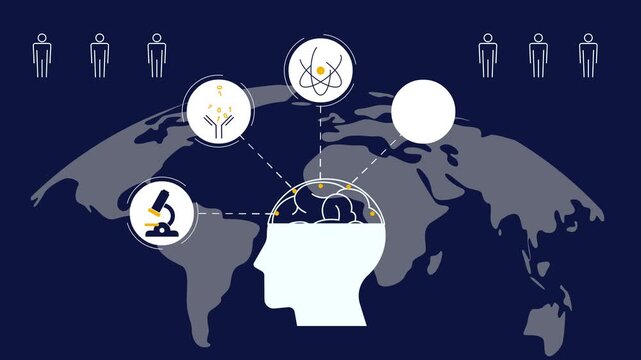 Diligent and Inquisitive mindset for viable Scientific Research -Animated Illustration as MP4 File