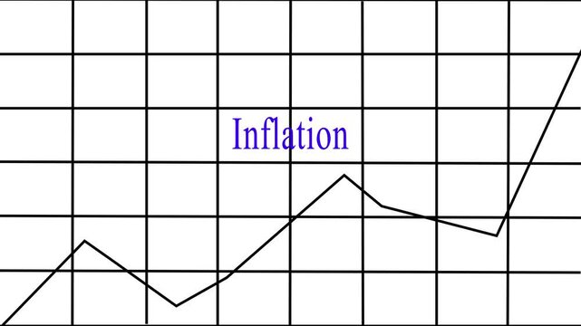 Animated line graph showing rising inflation rates on a grid background.