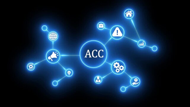 Glowing Network Diagram with A C Central Node and Various Connected by Blue Lines ACC central node connected blue lines