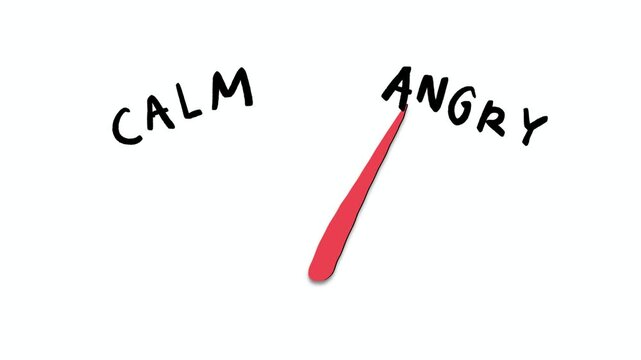 calm and angry meter gauge animation