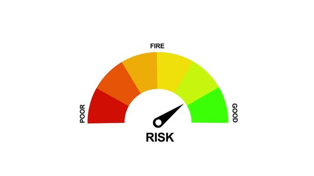 Risk Level Measuring animation. animation on a transparent background. Motion graphics of mater level concept