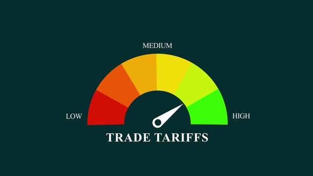 Animated digital trade tariffs gauge level meter, presentation element moving from low to high level, danger sign appears, color-coded scale, Motion graphics of mater level concept