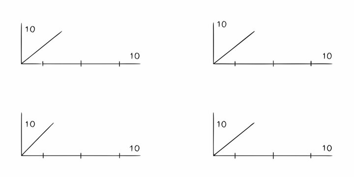 Four linear graphs on coordinate planes each with axes labeled to ten