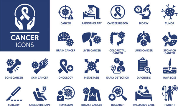 Set of Cancer and Oncology Medical Icons for Healthcare Awareness Treatment and Research Concepts Vector
