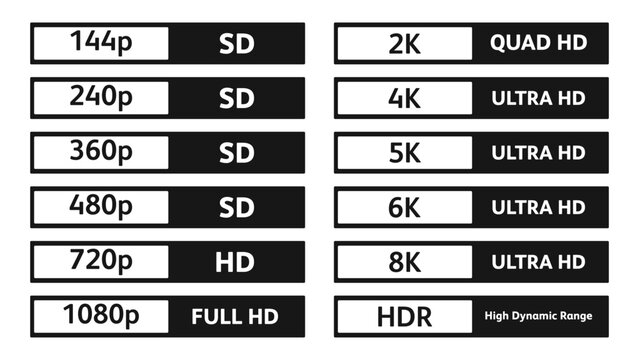 Collection of video quality resolution labels from SD to 8K and HDR icons in modern rectangular design