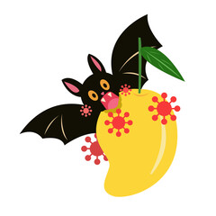 bat zoonosis. nipah virus transmission concept