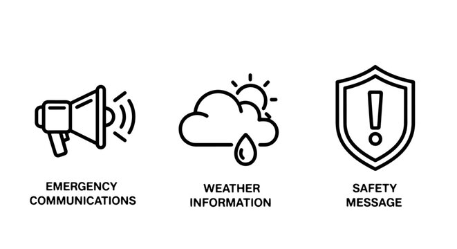 Essential line art icons for emergency communications, detailed weather information, and crucial safety messages, ideal for alerts and public service designs.