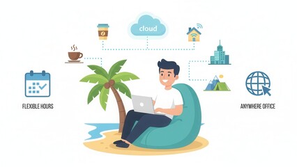 Obraz premium Unleashing the ultimate work freedom: a digital nomad's global, flexible, cloud-powered