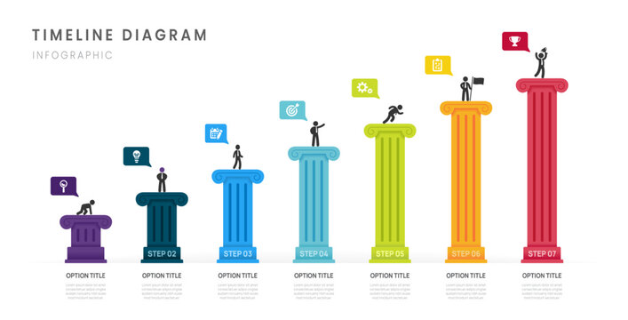 pillars framework Business roadmap timeline infographic with 7 steps milestones elements, diagram, and icon, vector.