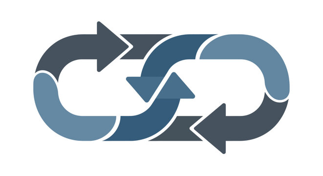 Illustrative graphic of an automatic, perpetual looping process with interlinked arrows