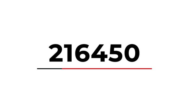 Comments, Likes, Follower counter Increase Quickly Animation User Interface. number counters on a social media site Views thousands of likes Dislikes. social network page. Flat. 3D Illustration